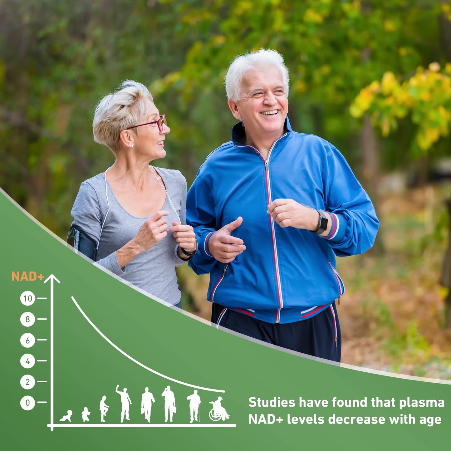 Elevate Your Health with Nicotinamide Riboside + Resveratrol - Premium Quercetin NAD Supplement - 80 Capsules of Vitality