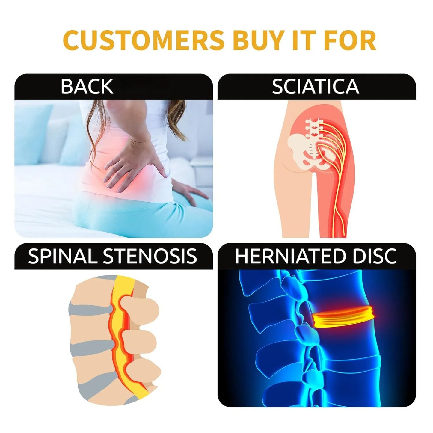 InstaRelief™ Sciatic Nerve Care Patch Support