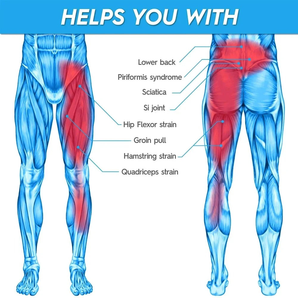 InstaRelief™ Sciatic Nerve Care Patch Support