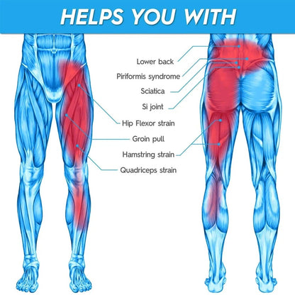 InstaRelief™ Sciatic Nerve Care Patch Support