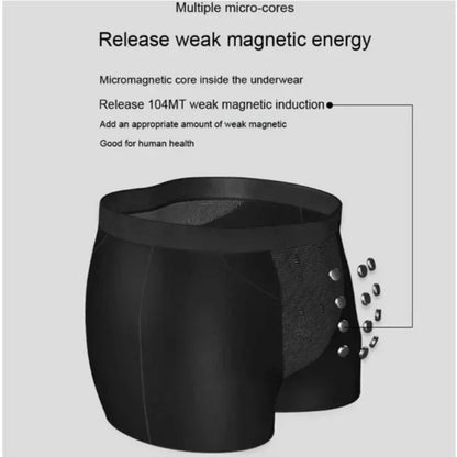 MagniFit™ Magnetic Boxer Briefs — Comfort & Wellness
