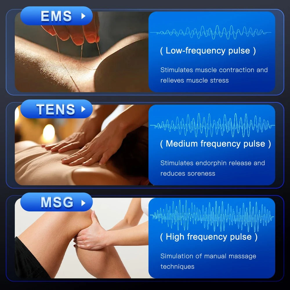 PulseThera™ EMS Muscle Stimulator — Digital Therapy Device